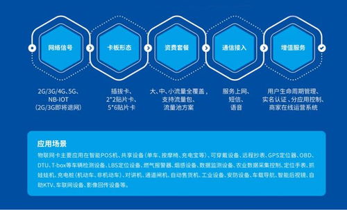 物聯網通信綜合服務供應商山東云則將亮相iote國際物聯網展