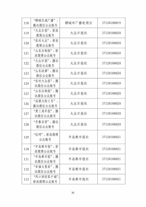 山東省互聯網新聞信息服務單位許可信息與信息系統集成服務公司概述