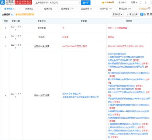 小米投資積塔半導體，注冊資本增至93.21億，產業協同與地方經濟新機遇
